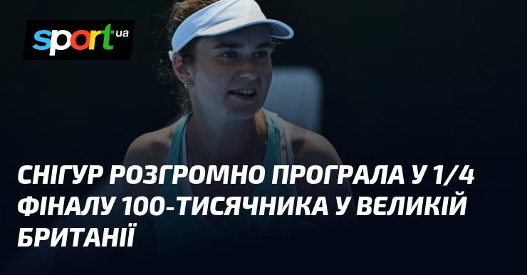 Снігур зазнала нищівної поразки в чвертьфіналі турніру з призовим фондом 100 тисяч доларів у Великій Британії.